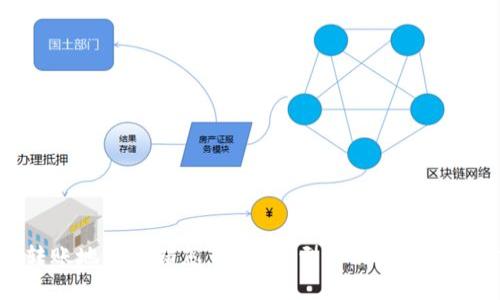 TP钱包转账地址填错怎么办？典型解决方案与预防措施