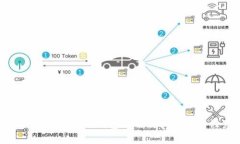安卓用户如何下载TP钱包APP：详细步骤与注意事项