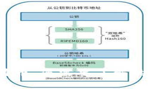 深入探讨：除了比特币，您需要了解的其他主要加密货币