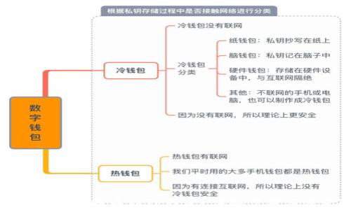 
如何将抹茶币提币到TP钱包？详细步骤与注意事项