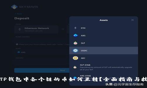 : TP钱包中各个链的币如何互转？全面指南与技巧