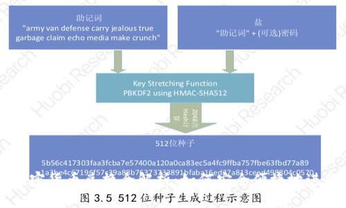 文档加密货币兑换全解析：如何安全便捷地进行交易