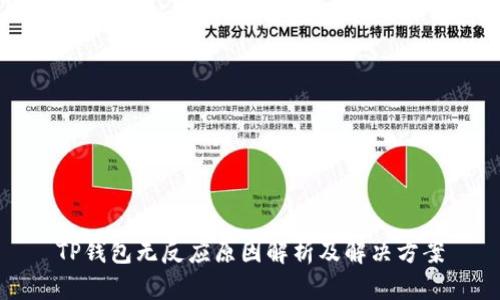 TP钱包无反应原因解析及解决方案