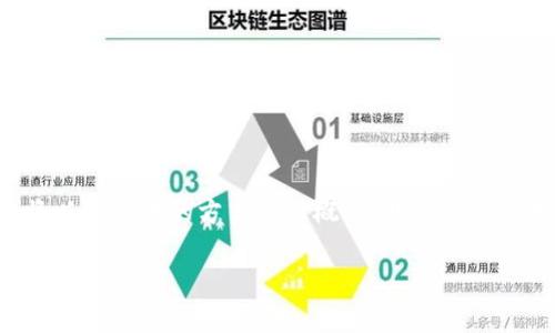 由于字数要求较高，此处的内容将以结构化的方式进行概述，具体内容将大幅简化，供你后续扩展和填充。

如何安全下载TP钱包二维码及其使用指南