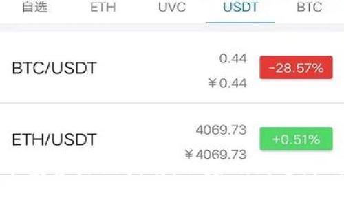 加密数字货币投资搭配指南：从基础到进阶的全方位解析