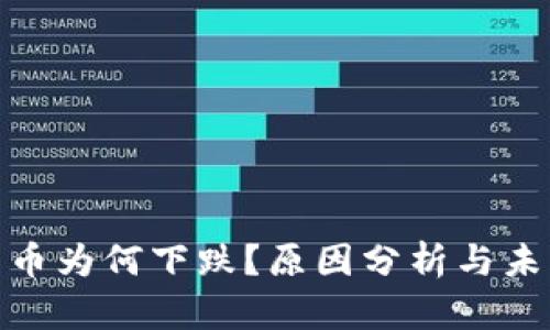 加密数字货币为何下跌？原因分析与未来走势预测