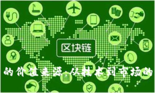 加密货币的价值来源：从技术到市场的深度解析