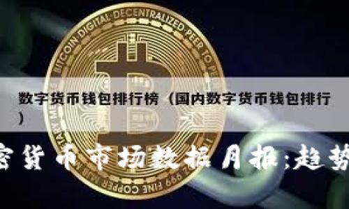2023年10月加密货币市场数据月报：趋势分析与未来预测