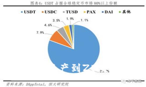 如何正确从TP钱包转移数字资产到ZB交易所：解决选错通道的问题