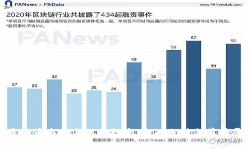 加密货币市场与股票投资：全面分析与前景展望
