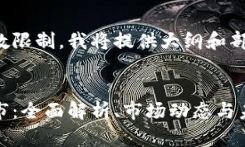 由于内容字数限制，我将提供大纲和部分详细内容。


加密货币上市：全面解析、市场动态与未来趋势