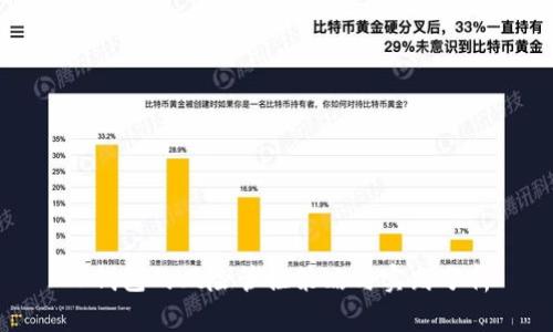TP钱包的风险管控策略与实践分析