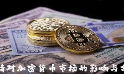 
疫情对加密货币市场的影响与分析