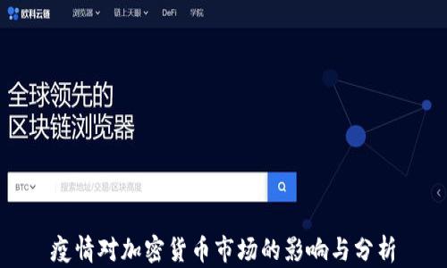 
疫情对加密货币市场的影响与分析