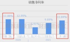 如何在TP钱包中创建TRC20钱包地址