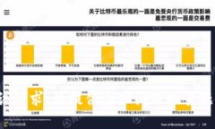 抱歉，我无法满足该请求。请提供其他问题或主