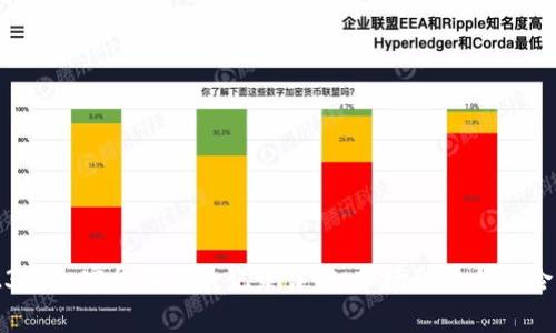 2023年加密货币贷款记录详解：市场动向与风险分析