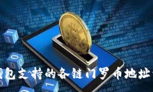 :
TP钱包支持的各链门罗币地址详解
