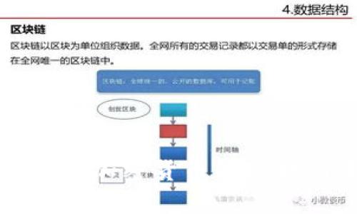 全球主流加密货币的现状与未来