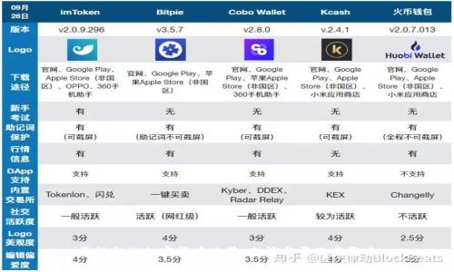 尼泊尔的加密货币政策：允许与否及其影响