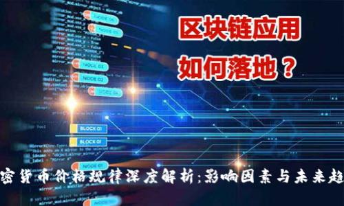 加密货币价格规律深度解析：影响因素与未来趋势