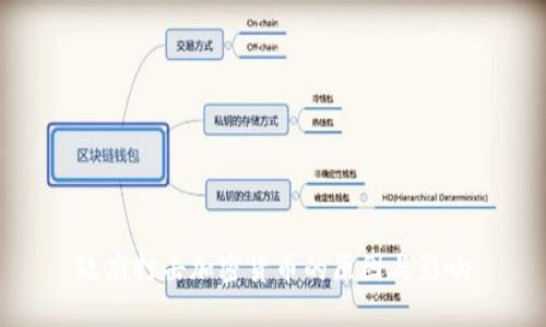 政府打击加密货币的原因与影响