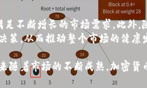 biao ti加密货币基金ETF：投资新风口与市场前景分析/biao ti  
加密货币, ETF, 投资基金, 数字资产, 市场分析/guanjianci  

近年来，加密货币的迅猛发展吸引了越来越多的投资者的目光。在这个市场中，传统的投资方式可能难以适应数字资产的特点。因此，加密货币基金ETF（交易所交易基金）应运而生，成为一个新的投资风口。本文将对加密货币基金ETF的概念、优势、市场现状及未来发展进行深入分析，并回答一些相关问题。

一、加密货币基金ETF的基本概念
ETF是一种在证券交易所上市交易的基金，投资者可以像股票一样买卖它们。加密货币ETF则是专门投资于加密货币市场的ETF，旨在通过股市提供一个简单、便利且安全的途径，帮助投资者接触数字资产。

二、加密货币基金ETF的优势
1. 保护投资者的安全性：通过基金的方式分散投资风险，基金公司会根据市场变化进行专业管理。
2. 简化操作流程：投资者只需在证券交易所上买卖ETF，不需要自己管理钱包及私钥，减少了操作复杂性。
3. 提高透明度：大多数加密货币ETF会定期披露其持仓和业绩，增加了投资者的信任感。
4. 税收效率：通过ETF的方式投资，可能会有更好的税收效率，尤其在不同国家的税法下，例如美国的“长短期资本利得税”。

三、市场现状及接受度
尽管加密货币市场近年来发展迅速，但加密货币ETF的推出相对滞后。到2023年，全球范围内仍有少数几个加密货币ETF获得批准，尤其是在美国市场上，因相关监管政策，许多申请的ETF都遭到拒绝。
随着市场的成熟，以及监管政策的逐渐明朗，越来越多的市场参与者开始关注加密货币ETF，这也促使了更多产品的研发和上市。在欧洲和加拿大等市场，有一些成功的加密货币ETF已经吸引了大量的投资者。

四、未来发展趋势
1. 整体市场的成熟：随着投资者对加密货币的逐渐认可，更多的机构投资者将进入这一市场，推动ETF产品的发展。
2. 多样化的投资策略：未来的加密货币ETF将可能采取更灵活多样的投资策略，比如投资于不同类的数字资产、分散投资等。
3. 监管的明确化：随着市场的成熟，各国的监管部门也将逐步完善加密货币ETF的监管框架，有助于保护投资者权益。

相关问题一：加密货币ETF与传统ETF有何不同？
加密货币ETF与传统ETF最大的区别在于所投资的资产类别。传统ETF通常投资于股票、债券等传统金融工具，而加密货币ETF主要投资于比特币、以太坊等数字货币。这种资产的波动性与流动性较高，使得加密货币ETF的风险和收益特征与传统ETF有所不同。
此外，监管政策的差异也是两者的重要区别。传统ETF的监管框架相对成熟，而加密货币ETF在全球范围内的审批标准和法规可能存在较大差异。一些国家对加密货币的监管策略尚未完全清晰，投资者需要关注这些信息以避免潜在的法律风险。

相关问题二：投资加密货币ETF需要注意哪些风险？
尽管加密货币ETF在安全性和操作便利性上具有一定优势，但其投资仍然伴随风险。首先，加密货币市场的波动性极大，投资者面临的资本风险相对较高。其次，由于市场尚处于快速发展阶段，相关法规和政策仍在不断变化，这可能会对 ETF 的运作产生影响。
此外，投资者还需注意管理费用的问题。尽管 ETF 通常比主动管理型基金费用低，但加密货币 ETF 可能会由于流动性和运营成本等原因而收取较高的管理费用，对投资收益造成影响。

相关问题三：如何选择合适的加密货币ETF？
选择合适的加密货币ETF不仅需要关注其历史表现，还要考虑基金管理团队的经验和声誉。选购基金时，投资者应审查基金的投资策略和资产配置，以及其费用结构。此外，了解基金的流动性和交易量也至关重要，因为高流动性意味着投资者可以更容易地买入或卖出 ETF。
同时，投资者也应关注加密货币市场的整体趋势，包括市场监管动态、主要币种的表现等，帮助做出更合理的投资决策。

相关问题四：加密货币ETF对普通投资者的意义是什么？
加密货币ETF的推出为普通投资者提供了接触和投资数字资产的新途径。过去，面对加密货币市场的复杂性和高门槛，很多普通投资者可能会因缺乏知识和技能而选择放弃。然而，加密货币ETF的出现，简化了投资流程，让普通投资者可以借助专业化的管理来参与其中。
此外，加密货币ETF也极大提高了市场的透明度，投资者能够通过公开的渠道获取相关的信息，增加投资的安全感。 ETF还允许投资者在多种市场环境下寻求收益，使其成为一种灵活而有效的投资工具。

相关问题五：加密货币ETF的未来展望如何？
加密货币ETF的未来展望广阔，市场潜力巨大。随着各国监管环境的改善和投资者认知的加深，估计会有更多的加密货币ETF获得批准，满足不断增长的市场需求。此外，随着金融科技的发展，智能合约、区块链技术将为加密货币ETF的发展提供新的机遇，提升其运营效率和透明度。
最后，教育也是未来加密货币ETF发展中的一个重要方面。更多的投资者需要了解这个市场的特点、风险和机遇，才能做出更明智的投资决策，从而推动整个市场的健康发展。

综上所述，加密货币基金ETF为投资者提供了一个便捷的渠道，不仅能够广泛地参与到数字资产投资中，也推动了市场的进一步发展。未来随着市场的不断成熟，加密货币ETF有可能会成为更多投资者配置资产的重要工具。
