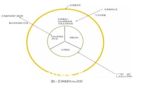 2023年最佳加密货币追踪器APP推荐：帮助你在数字货币投资中游刃有余