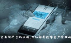 TP钱包与交易所平台的区别：深入解析数字资产管