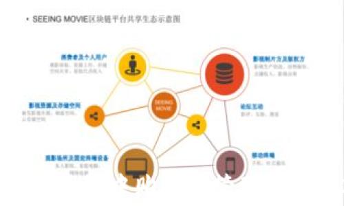 
如何在TP钱包中购买和管理ETH矿工费？