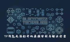 TP钱包无法打开的原因分析与解决方案