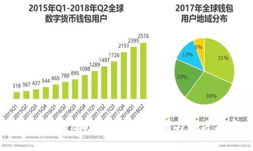 TP钱包无法打开的原因分析与解决方案