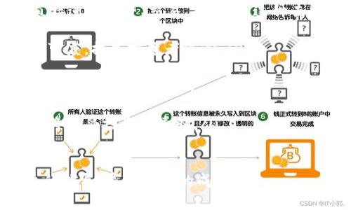 ![CDATA[优秀加密货币投资机构：选择与成功的关键]]
加密货币, 投资机构, 优秀, 选择, 市场分析/guanjianci

在这个快速发展的数字时代，加密货币已经成为投资者关注的热点。然而，由于市场波动性大，信息复杂，因此选择一个优秀的加密货币投资机构显得尤为重要。本文将详细介绍如何选择合适的投资机构，以及一些值得关注的优秀机构。同时，我们还将回答一些与该主题相关的问题，以帮助投资者做出明智的决定。

什么是加密货币投资机构？

加密货币投资机构是专注于加密货币市场的投资公司，它们提供各种投资服务，包括资产管理、市场研究、投资咨询等。这些机构通常由经验丰富的金融专业人士和技术专家组成，他们利用自己的专业知识帮助客户实现投资目标。

加密货币投资机构的主要功能包括但不限于：

ul
  li提供加密资产的投资建议和市场研究/li
  li管理客户的加密货币投资组合/li
  li进行市场趋势分析以预测加密货币的未来走势/li
  li提供加密货币的交易执行服务/li
  li帮助客户进行风险管理和资产配置/li
/ul

如何选择优秀的加密货币投资机构？

在选择加密货币投资机构时，投资者需考虑多个因素以确保其选择的机构是值得信赖且专业的。以下是一些选择标准：

ol
  listrong行业声誉：/strong查询机构的声誉，包括客户评价和业内认可。良好的声誉往往意味着更好的服务和专业性。/li
  
  listrong专业团队：/strong了解机构团队的背景及其在加密货币领域的经验，包括投资经理、分析师等的资格和经验。/li
  
  listrong透明的费用结构：/strong确保机构的费用结构清晰，没有隐藏费用。了解他们的收费标准，包括管理费、交易费和业绩奖励等。/li
  
  listrong合规与监管：/strong确认机构是否遵循相关法律法规，受到监管。选择合规的投资机构能够大大降低风险。/li

  listrong更新的信息与技术：/strong优秀的投资机构会提供最新的市场分析，采用先进的技术手段进行投资决策。了解他们使用的技术和资源是很重要的。/li
/ol

目前优秀的加密货币投资机构有哪些？

以下是几家在市场上表现优秀的加密货币投资机构，适合不同类型的投资者：

ul
  listrongPantera Capital：/strong成立于2013年，是第一家专注于区块链技术和加密货币的合格投资机构。该公司长期投资于各种加密资产，并在行业内享有良好声誉。/li

  listrongGrayscale Investments：/strong提供多种加密货币投资产品，包括比特币和以太坊的信托。其透明的产品和严格的合规性使其成为许多机构投资者的首选。/li

  listrongCoinbase Ventures：/strong作为知名加密货币交易平台Coinbase的投资部门，Coinbase Ventures旨在促进区块链和加密货币生态的创新与发展。/li

  listrongBlockchain Capital：/strong专注于区块链技术的风险投资公司，致力于投资区块链相关的初创公司和项目。/li

  listrongA16Z Crypto：/strong作为顶级风险投资公司Andreessen Horowitz的加密货币投资部门，其在加密空间的投资实力不容小觑。/li
/ul

加密货币投资机构的优势与劣势

选择加密货币投资机构的用户需了解其潜在优势和劣势，以便作出明智的决策。

h4优势：/h4
1. strong专业知识：/strong投资机构通常拥有专业的分析师和丰富的行业经验，能够为客户提供本质性的投资建议和市场分析。
2. strong资源丰富：/strong与零散的个人投资者相比，机构通常能够获得更深入的数据和行业报告，这使得他们的投资决策更为准确。
3. strong风险管理：/strong通过专业的风险分析，投资机构能够帮助客户更好地分散风险，投资组合。
4. strong网络与关系：/strong大多数优秀的投资机构都与行业内的其他公司和组织保持良好的关系，这可以为客户提供更多潜在的投资机会。

h4劣势：/h4
1. strong费用问题：/strong不少投资机构收取高额的管理费用和交易费用，这可能降低投资收益。
2. strong信任风险：/strong选择不良的投资机构可能导致投资者资金损失，因此需要选择声誉良好的机构。
3. strong依赖性：/strong个人投资者在选择机构后可能过于依赖专业建议，而自己缺乏深入的投资知识。

加密货币投资的风险与收益分析

加密货币作为高风险资产，其投资收益与风险是并存的。

首先，加密货币市场的波动性极大，价格可能在短时间内剧烈变化。这种波动性虽然可以带来高收益，但同时也可能导致重大损失。例如，比特币在某些时期，其价格可以在几天内上下波动数千美元，这对于没有专业知识的投资者来说非常危险，需要谨慎考虑。

其次，加密货币市场尚处于发展阶段，监管政策各国不同且时常变化。这一种不确定性加大了市场的风险。投资者应密切关注政策变化，并考虑其对投资的潜在影响。

然而，从长期来看，加密货币市场的发展潜力巨大。技术的不断进步、区块链的应用场景增加，带动了市场的增长。许多投资者选择将其作为多元化投资组合的一部分，期待市场回暖后获得可观的收益。

如何评估一个加密货币投资机构的表现？

评估加密货币投资机构的表现是投资者做出决策的重要一步，以下是几个评估标准：

ol
  listrong投资回报率：/strong关注机构的历史投资表现，了解其在市场波动中实现的回报率。高回报，尤其在熊市中的表现是一个积极的指标。/li
  
  listrong风险调整回报：/strong单看回报率并不能全面反映一家机构的表现，关注其风险调整后的回报，如夏普比率等。/li
  
  listrong透明性：/strong了解机构的信息披露政策，包括其投资策略、费用结构和市场分析报告等。/li
  
  listrong客户满意度：/strong可以通过在线评价、社交媒体讨论等方式评估客户对机构的满意度，了解其服务质量。/li

  listrong专业认证：/strong机构获得的相关认证与资质也是评估的重要因素，确保它们是可靠的。/li
/ol

面对市场变化如何选择适合的投资策略？

面对不断变化的加密货币市场，选择适合的投资策略是至关重要的。以下是一些有效的策略：

ol
  listrong长期投资策略：/strong许多投资者选择将资金投资于被广泛接受和认知的加密货币，如比特币和以太坊，持有时间较长，通过市场的自然增长实现回报。/li
  
  listrong短期交易策略：/strong利用市场的短期波动进行频繁交易，捕捉短期利润。此策略需要较高的市场敏感度和技术分析能力。/li
  
  listrong分散投资策略：/strong投资于多个加密货币以降低风险。通过分散化，可以在某个资产表现不佳时用其他资产的表现来填补损失。/li
  
  listrong价值投资策略：/strong寻找被低估的加密货币，投资于那些根据基本面分析显示出潜力的资产。在市场上涨时，它们有可能表现出色。/li

  listrong对冲策略：/strong通过衍生品和其他金融工具来保护资产免受市场下行风险。利用期权、期货合约可以在一定程度上减轻投资损失。/li
/ol

未来加密货币投资的趋势是什么？

未来的加密货币投资趋势正在不断演变，以下几个方面值得关注：

ol
  listrong机构化投资加速：/strong越来越多的传统金融机构开始参与加密货币投资，推动市场逐渐变得成熟。在未来，预计会有更多的金融产品出现，如加密货币ETF等，使投资更为便捷。/li
  
  listrong去中心化金融（DeFi）兴起：/strongDeFi作为区块链技术的重要应用，正在改变传统金融的运作方式。通过DeFi平台，用户可以直接进行借贷、交易、投资等，这种去中心化的方式吸引了大量投资者。/li
  
  listrong合规与监管深化：/strong随着市场的闪电发展，各国对加密货币监管的力度也在加大。未来，合规的加密货币产品将更具市场认可度，提高投资者信心。/li
  
  listrongNFT市场蓬勃发展：/strong非同质化代币（NFT）的流行将进一步推动数字资产的投资。通过NFT，投资者可以获得独特和有价值的数字艺术品等。/li

  listrong绿色加密货币的崛起：/strong随着环保意识的增强，对绿色加密货币的需求将增加。采用可持续的挖矿方式和环保技术的项目，将更受投资者青睐。/li
/ol

总结而言，选择优秀的加密货币投资机构对于投资者的成功至关重要。希望上述的分析和信息能帮助投资者在纷繁复杂的市场中找到合适的指导，赢得投资的成功。