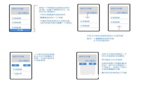 加密货币保证金交易全面指南：风险、策略与市场分析