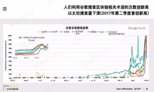 TP钱包内币种划转详解：一站式指南