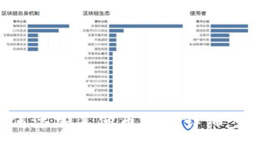 TP钱包如何添加其他币种的详细步骤与技巧