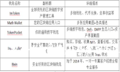TP钱包空投币行业周报：趋势分析与未来展望