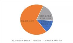 如何将币安购买的数字货币转移到TP钱包？详细步