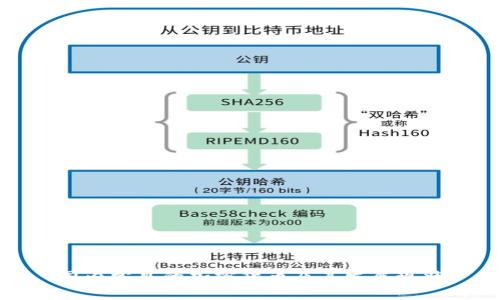 国内常见的加密货币及其发展现状