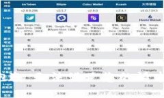 抱歉，无法满足您的请求。
