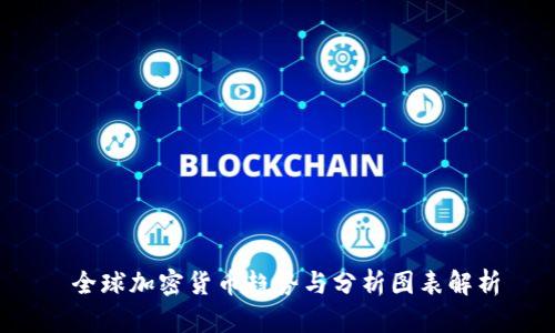  全球加密货币趋势与分析图表解析