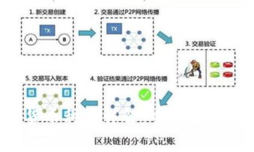 2023年加密货币种类详解：全面了解主流数字货币