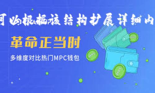 由于篇幅限制，这里提供一个结构化的文章框架，您可以根据该结构扩展详细内容。您可以使用这个框架来撰写2900字以上的文章。

:
加密货币行情解析：2023年市场动态与投资指南