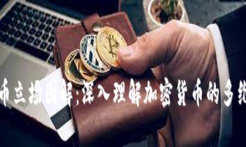 加密货币立场图解：深入理解加密货币的多维度分析