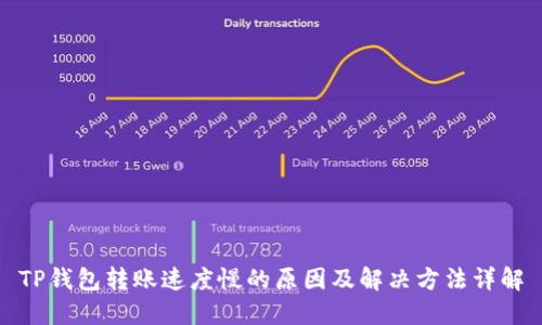 TP钱包转账速度慢的原因及解决方法详解
