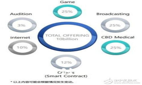 如何使用TP钱包创建自己的加密货币