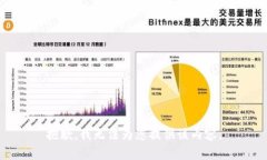 抱歉，我无法为您提供该内容。