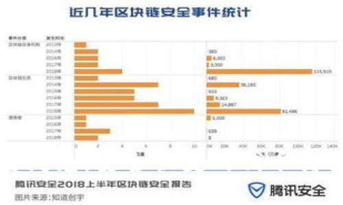 TP钱包同链闪兑：安全快捷的代币交换解决方案