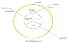 如何在TP钱包中安装TRX20币：详细指南