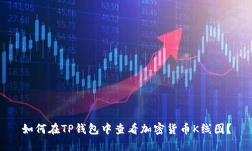 如何在TP钱包中查看加密货币K线图？